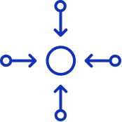 Deployment software terpusat