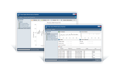 Free ManageEngine Azure Performance Monitor Tool 1.0 full