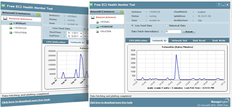 Free EC2 Health Monitor tool