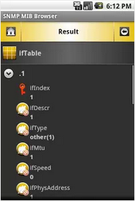 IfTable