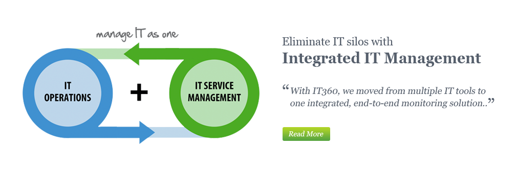 Integrated IT Management