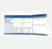 Azure Performance Monitor