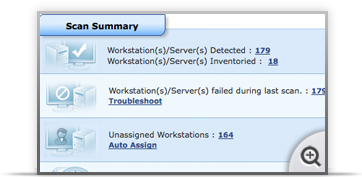 Solution For ServiceDesk MSP Solution For ServiceDesk MSP