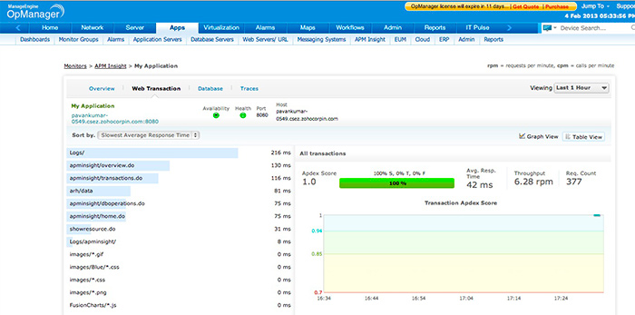 APM Plug-in - Insight Content APM Plug-in - Insight Content