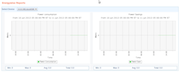 Power Monitoring via Cisco EnergyWise Power Monitoring via Cisco EnergyWise