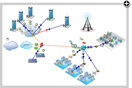 Enterprise Private Network Map