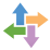 Integration with ManageEngine Products
