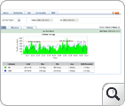 NetFlow Plugin
