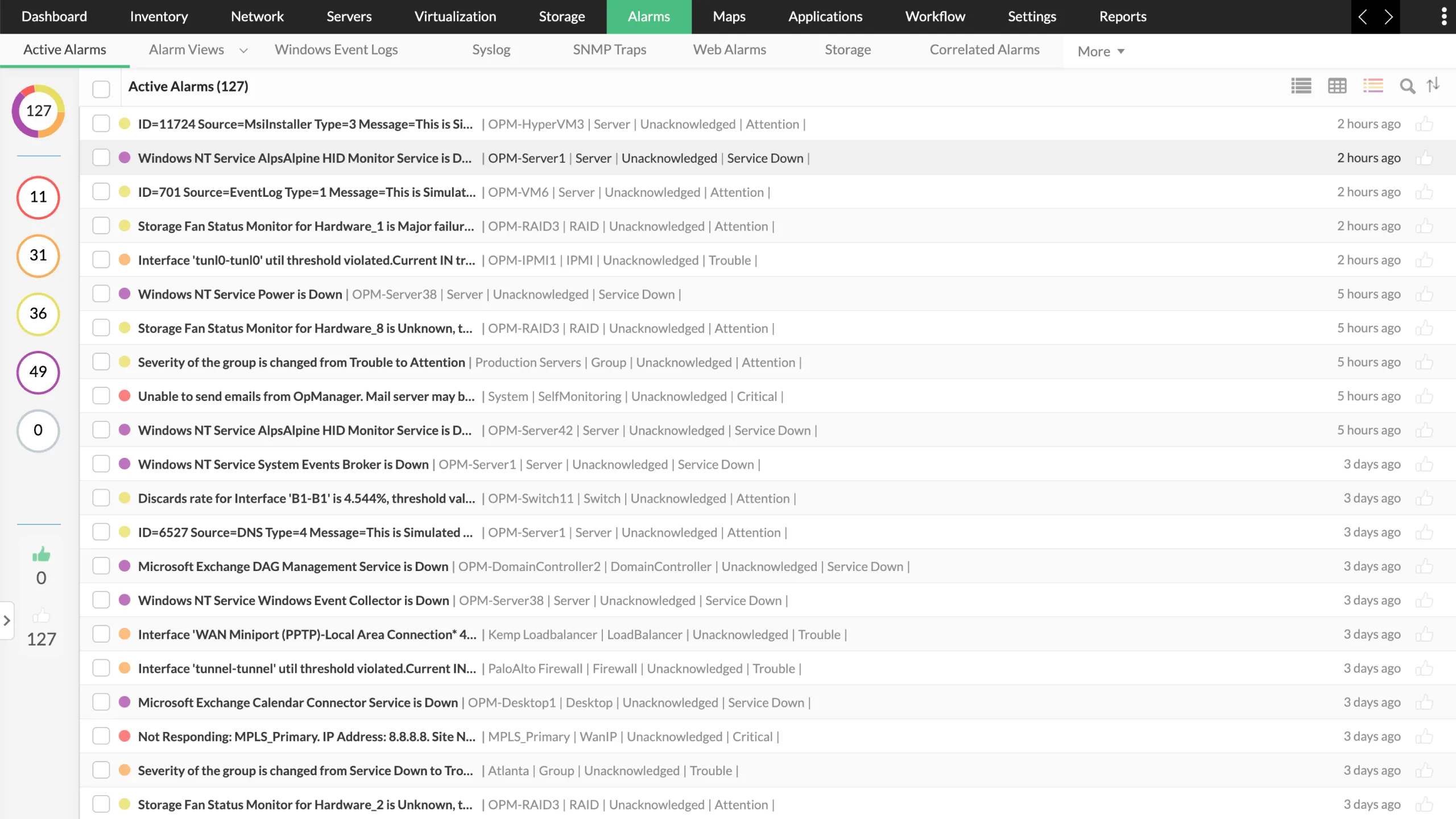 OpManager all alarms view