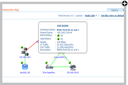 Network Link Status Summary