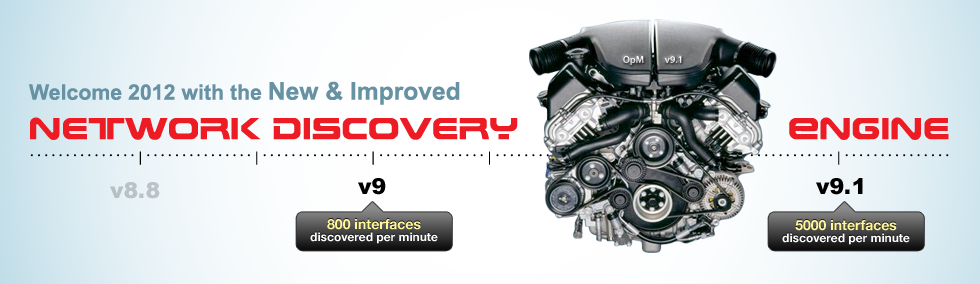 Network Device Discovery Network Device Discovery