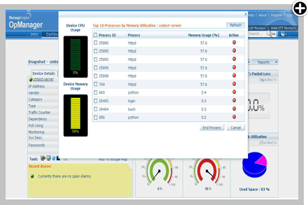 View Process Diagnostics