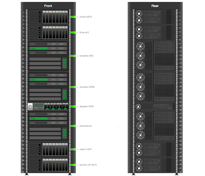 Rack Builder Rack Builder