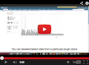 360 degree root cause analysis