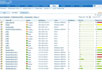 Apply your organization&rsquo;s monitoring policies across multiple devices at once using quick configuration tools.