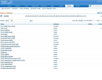 Start monitoring your devices instantly after discovery with OpManager&rsquo;s device templates; an exhaustive and ever growing list of supported device types. You can add custom device types too. 