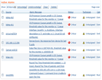 Find out what&rsquo;s happening in your network with the list of recent alarms, current device status, which technician is looking after an alarm et al. You can also filter these to see alarms from a specific group like Syslog, Event Log and SNMP Traps.