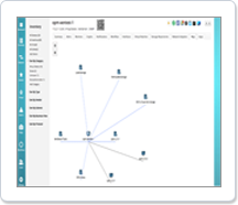 Citrix XenServers - topologie et cartographie du réseau en temps réel