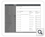 Group Policy Permission Changes