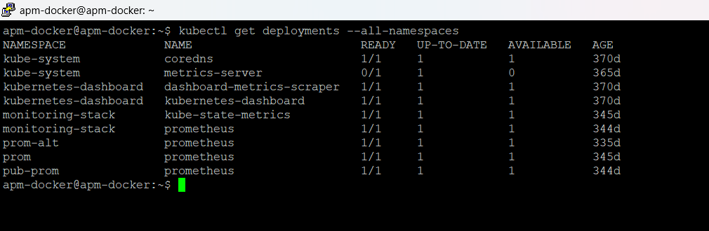 Kubectl dashboard How to monitor Kubernetes deployments