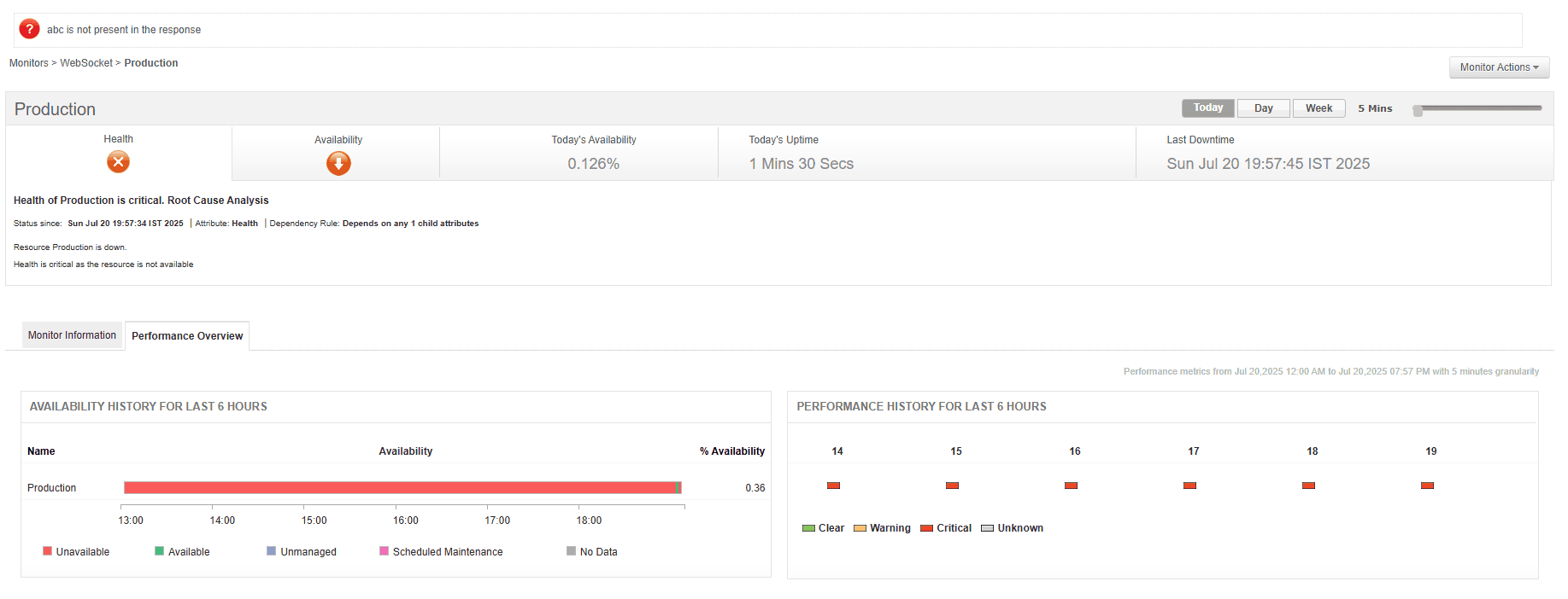 WebSocket Content Mismatch WebSocket Content Mismatch