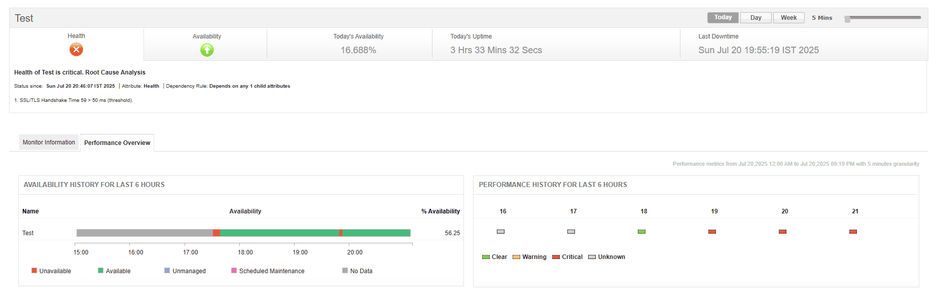 WebSocket SSL Timeout WebSocket SSL Timeout