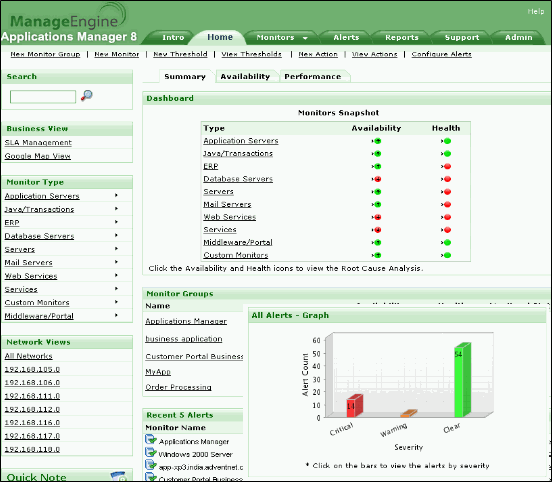 Applications Manager