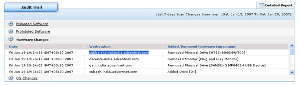Track Assets - Audit History Track Assets - Audit History