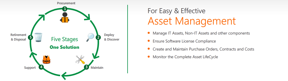 For Easy & Effective Asset Management