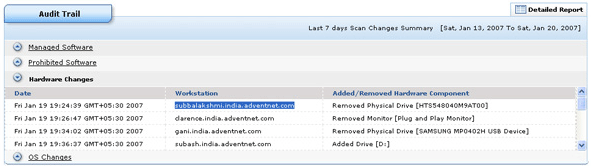 Track Assets Audit History Track Assets Audit History