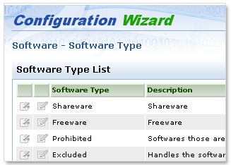 Software Asset Management  Software Grouping