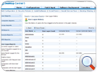 User Logon Report