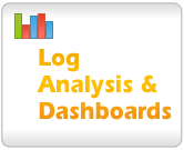 Log Analysis