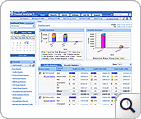 Firewall Analyzer Traffic Monitoring Report Firewall Analyzer Traffic Monitoring Report