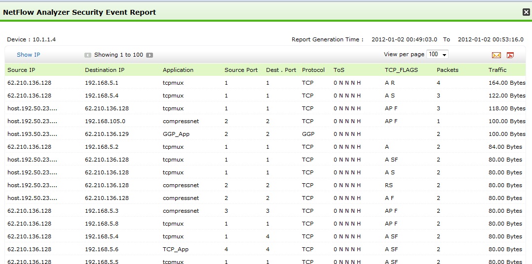 security event troubleshoot report