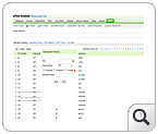 application mapping for easy monitoring