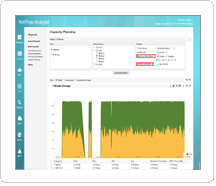 capacity planning with fine grain average capacity planning report fine grain average