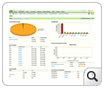 site to site traffic monitoring site to site traffic monitoring