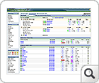 NetFlow Devices Dashboard View Instant snapshot of WAN links
