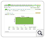 NetFlow IP groups detail NetFlow IP groups detail