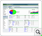 Network Snapshot network snapshot