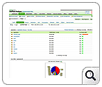 Bandwidth Usage by Application Report Bandwidth Usage by Application Report