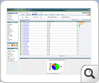 Source OUT Source-wise bandwidth usage