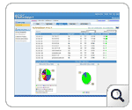 Top Bandwidth Users Report Top Bandwidth Users Report