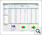 Conversation IN Conversation-wise bandwidth usage