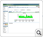 Interface Traffic Interface-wise bandwidth usage by volume