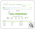 Troubleshoot reports - NetFlow Analyzer