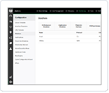server processes monitoring