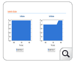 VoIP Monitor - VoIP bandwidth utilization