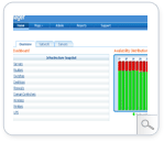 Distributed Network Monitoring Probe